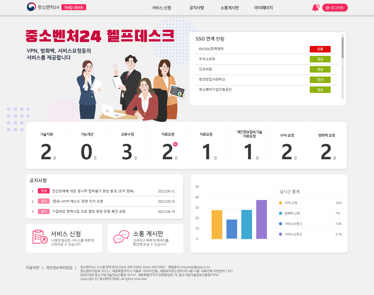 중소벤처24헬프데스크